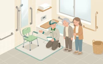 浴室で福祉用具を使うときの確認ポイント——複数の用具を組み合わせる視点を表すイラスト