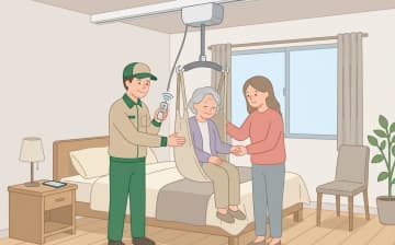 移動用リフトを検討するときの確認ポイント——安全な移乗介助のためにを表すイラスト